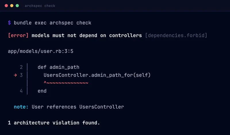 ArchSpec reporting an architecture violation in the terminal