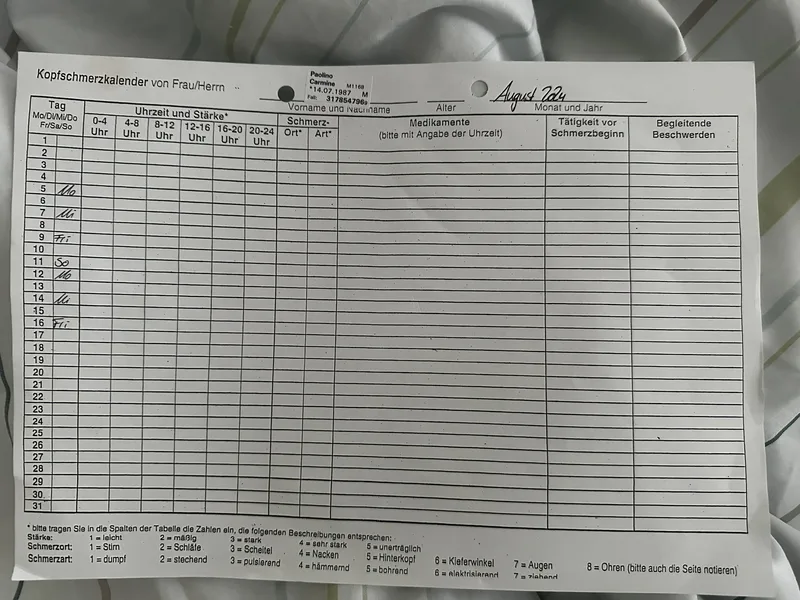 Building Cluster Headache Tracker from a Hospital Bed