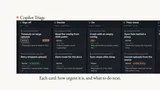 I Get 215 GitHub Notifications a Day, So I Built a Bot to Triage Them