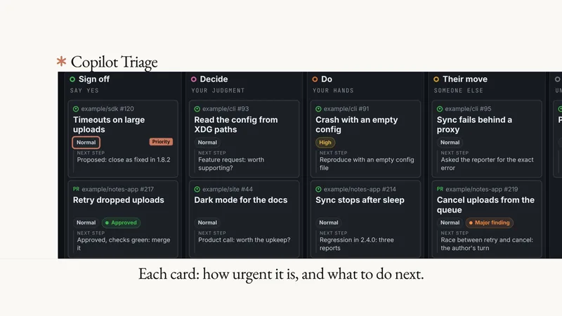 I Get 215 GitHub Notifications a Day, So I Built a Bot to Triage Them