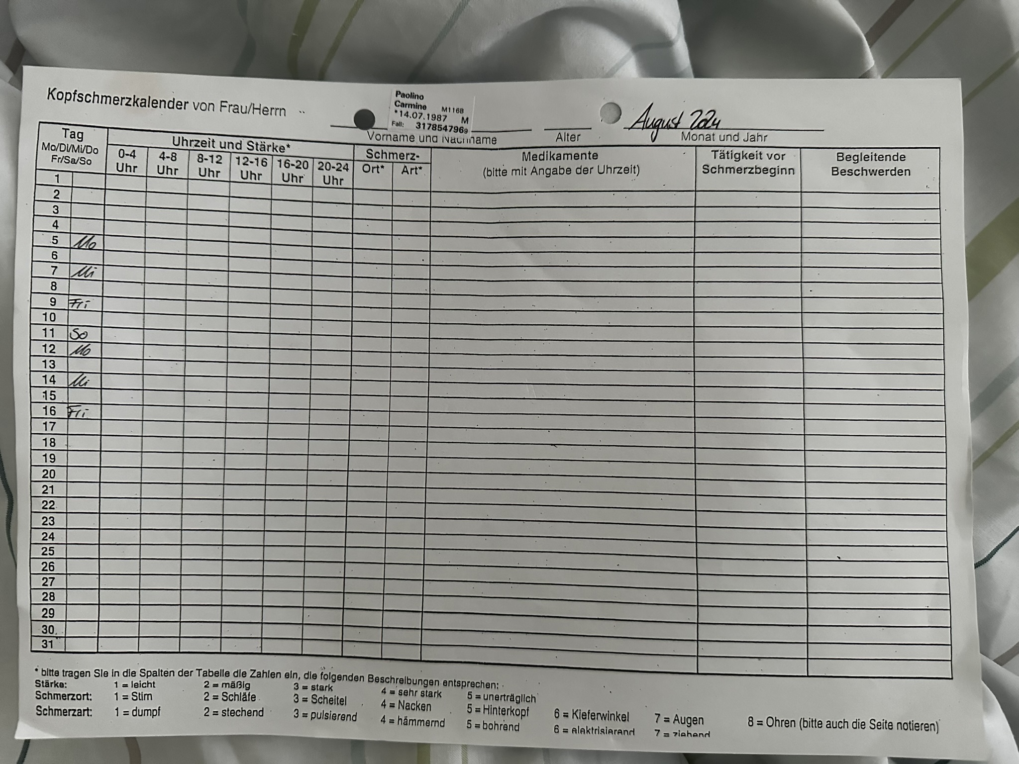 Cluster Headache Tracker: From Hospital Bed to Open Source