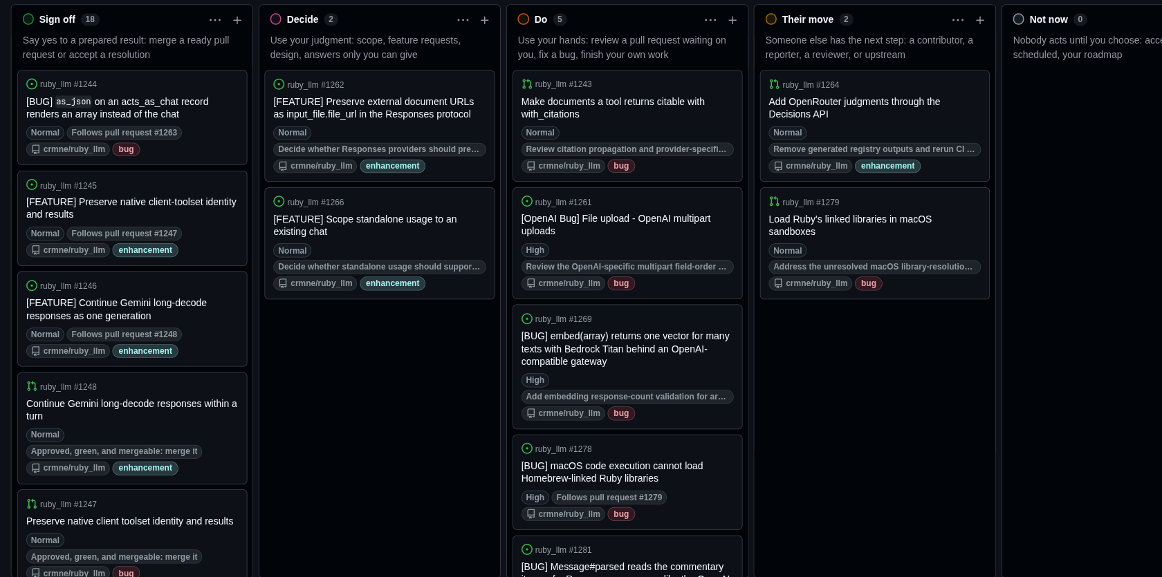 The Maintainer board for RubyLLM: Sign off, Decide, Do, Their move and Not now columns, each card with a priority and a next step.
